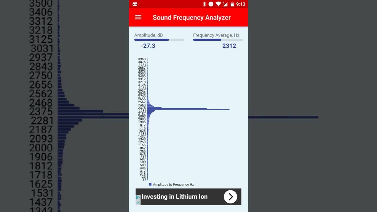audio frequency analyzer app